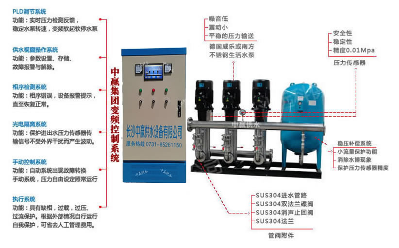 生活氣壓供水系統的工作過(guò)程和構成