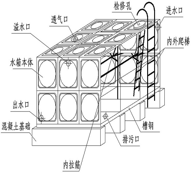 箱泵一體化無(wú)負壓供水設備系統的優(yōu)越性在哪里？