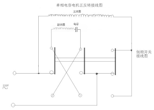 單相電機正反轉接線(xiàn)圖及其工作原理