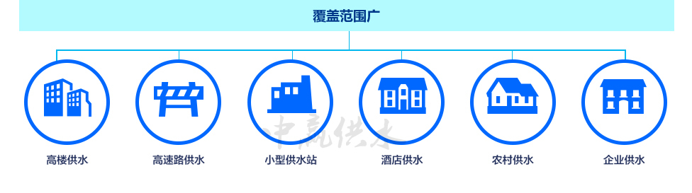 中贏變頻無負壓供水設備應用范圍招商加盟篇