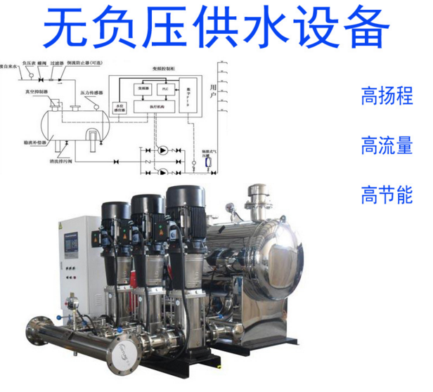 福建省福清市定購無(wú)負壓供水設備